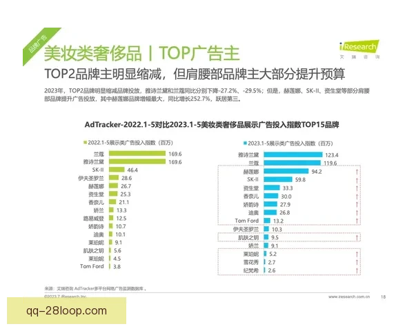 回顾2023年FIFA国际比赛日赛程与各洲赛事发展脉络全景总结